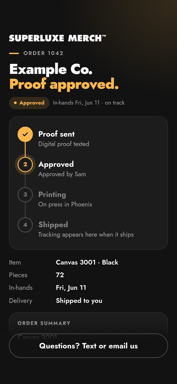 Example order status timeline: proof sent, approved, printing, shipped